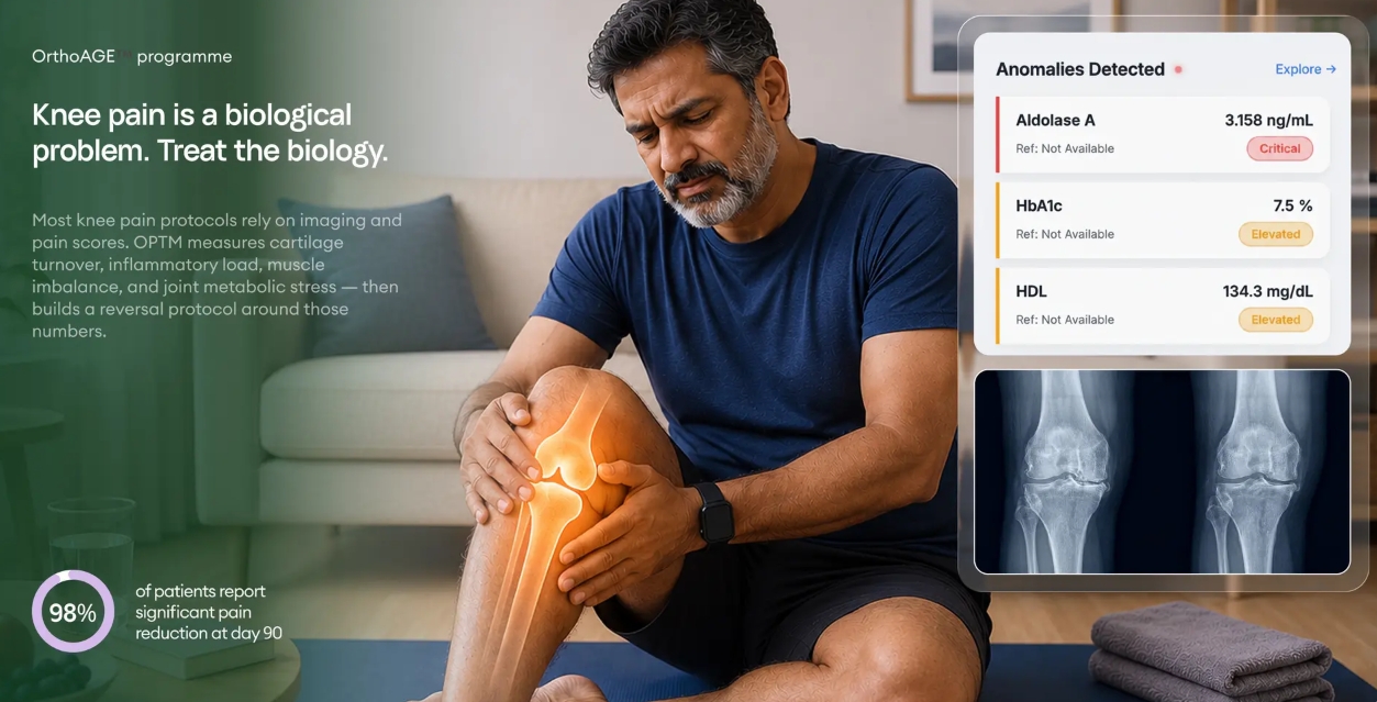 OPTM Health Care - Knee pain doctors